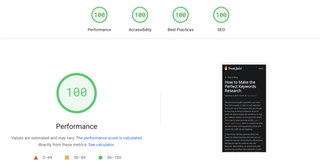PageSpeed Insights results