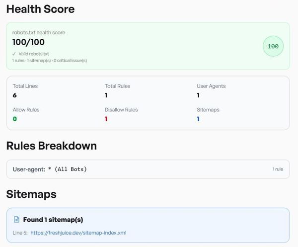 Robots.txt Analyzer tool interface