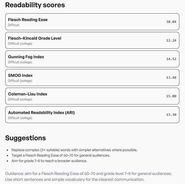 Readability Score Checker tool interface