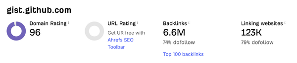Ahrefs showing GitHub Gist domain rating of 95+