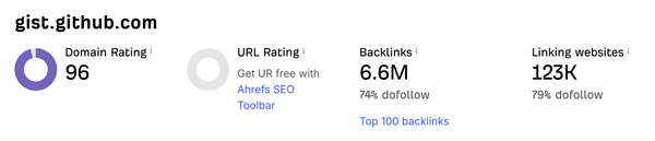 Ahrefs showing GitHub Gist domain rating of 95+